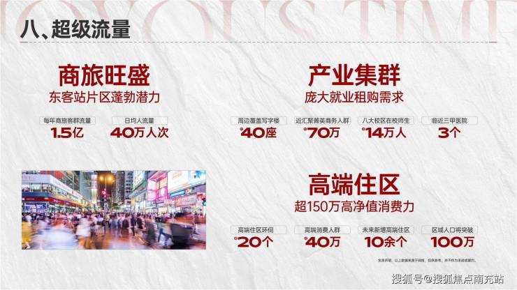 图及最新报价一览12月限时优惠活动现已开启欢迎垂询!AG真人地址成都「成华和悦广场」售楼热线、公寓户型(图3)