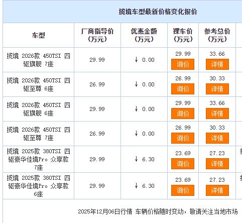 够狠！最高优惠63万网友：就它了AG真人国际游戏大众揽境这波降价(图3)